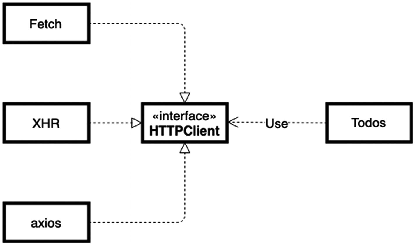 http_client_interface